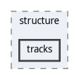 src/structure/tracks