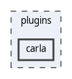 plugins/carla