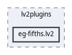 tests/lv2plugins/eg-fifths.lv2