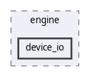 src/engine/device_io