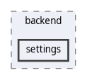 src/gui/backend/backend/settings