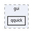 src/gui/qquick
