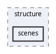 src/structure/scenes