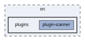 src/plugins