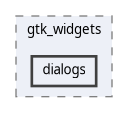 src/gui/backend/gtk_widgets/dialogs