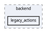 src/gui/backend/backend/legacy_actions