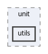 tests/unit/utils