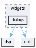 gui/widgets/dialogs
