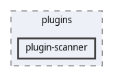 src/plugins/plugin-scanner