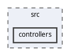 src/controllers