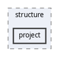 tests/unit/structure/project