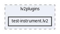 tests/lv2plugins/test-instrument.lv2